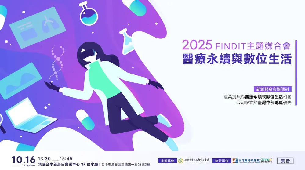 2025【FINDIT主題媒合會-醫療永續與數位生活】-即日起開放徵案，至9/3(三)中午12點截止報名