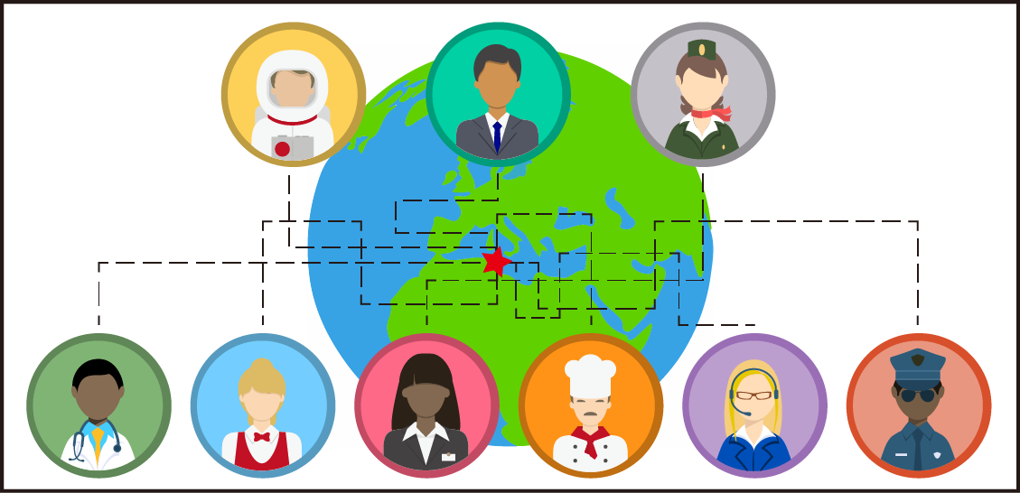 行政院會通過「外國專業人才延攬及僱用法」草案