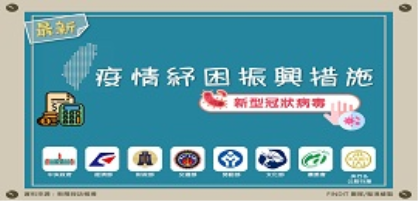 【資金投融資政策補給站】因應武漢肺炎疫情，台灣政府紓困振興政策