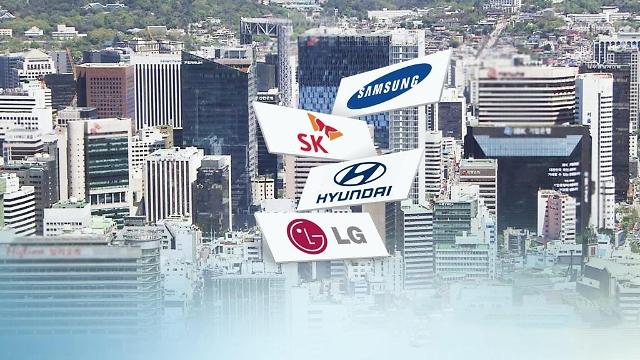 【創新創業與產經政策】韓國五大金融集團與政府達成協議，將向貨幣和債券市場提供流動