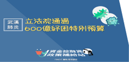 【資金投融資政策補給站】 立法院會三讀通過600億紓困特別預算
