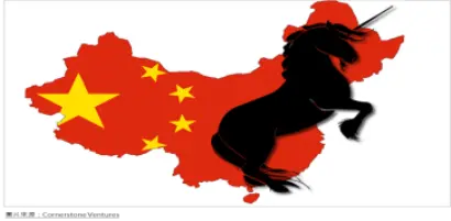 【獨角獸觀測系列】近年中國獨角獸企業布局樣態研析