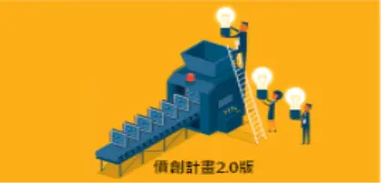 【新創園地專欄-黃沛聲】新創企業股權結構及技術入股-以價創2.0為例