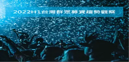 【群眾募資亮點觀測站】2022H1台灣群募趨勢觀測－多元成功專案持續誕生，循環經濟商品進入群募市場