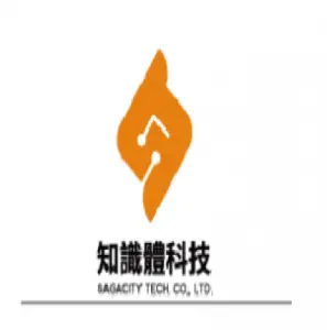 知識體科技股份有限公司