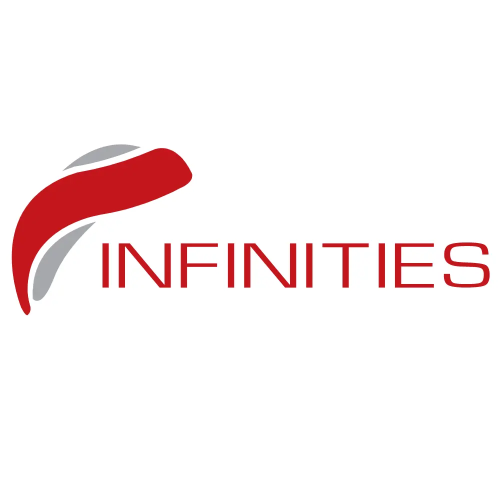InfinitiesSoft Solutions Inc.
