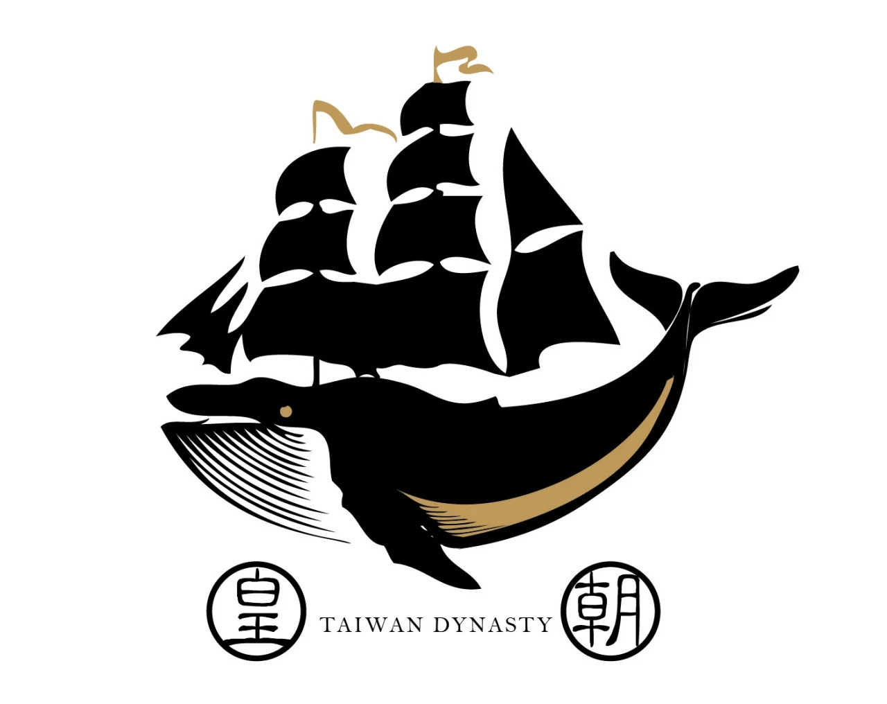 台灣皇朝國際股份有限公司